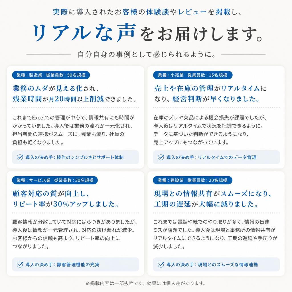 お客様の声